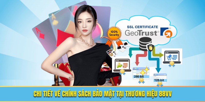 Tổng hợp các chính sách tại nhà cái 88VV